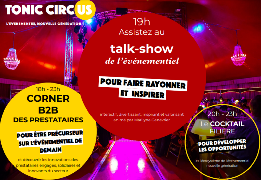 TONIC CIRCUS Cirque Imagine Maryline Genevrier Isabelle Barnel